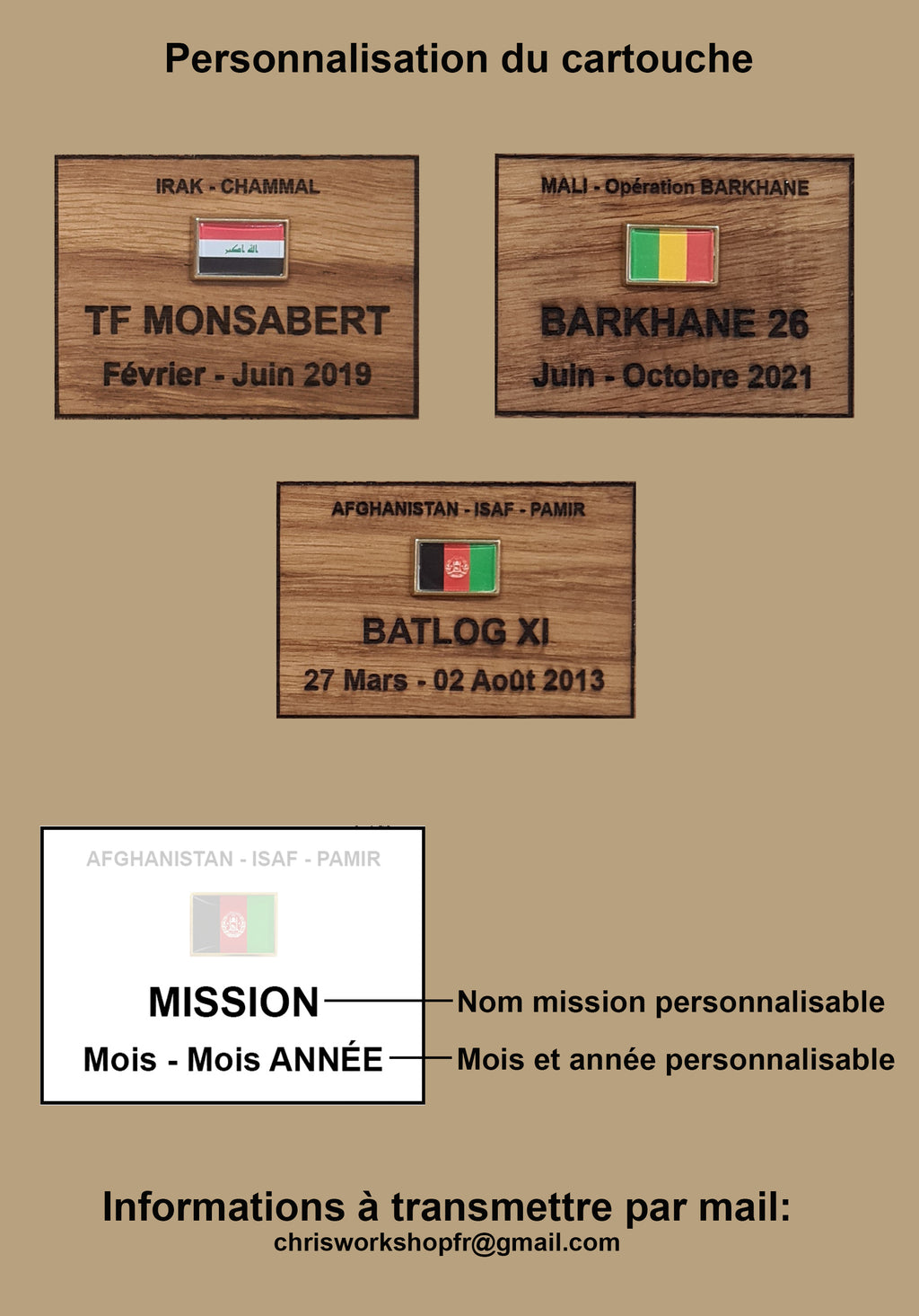 Carte OPEX
