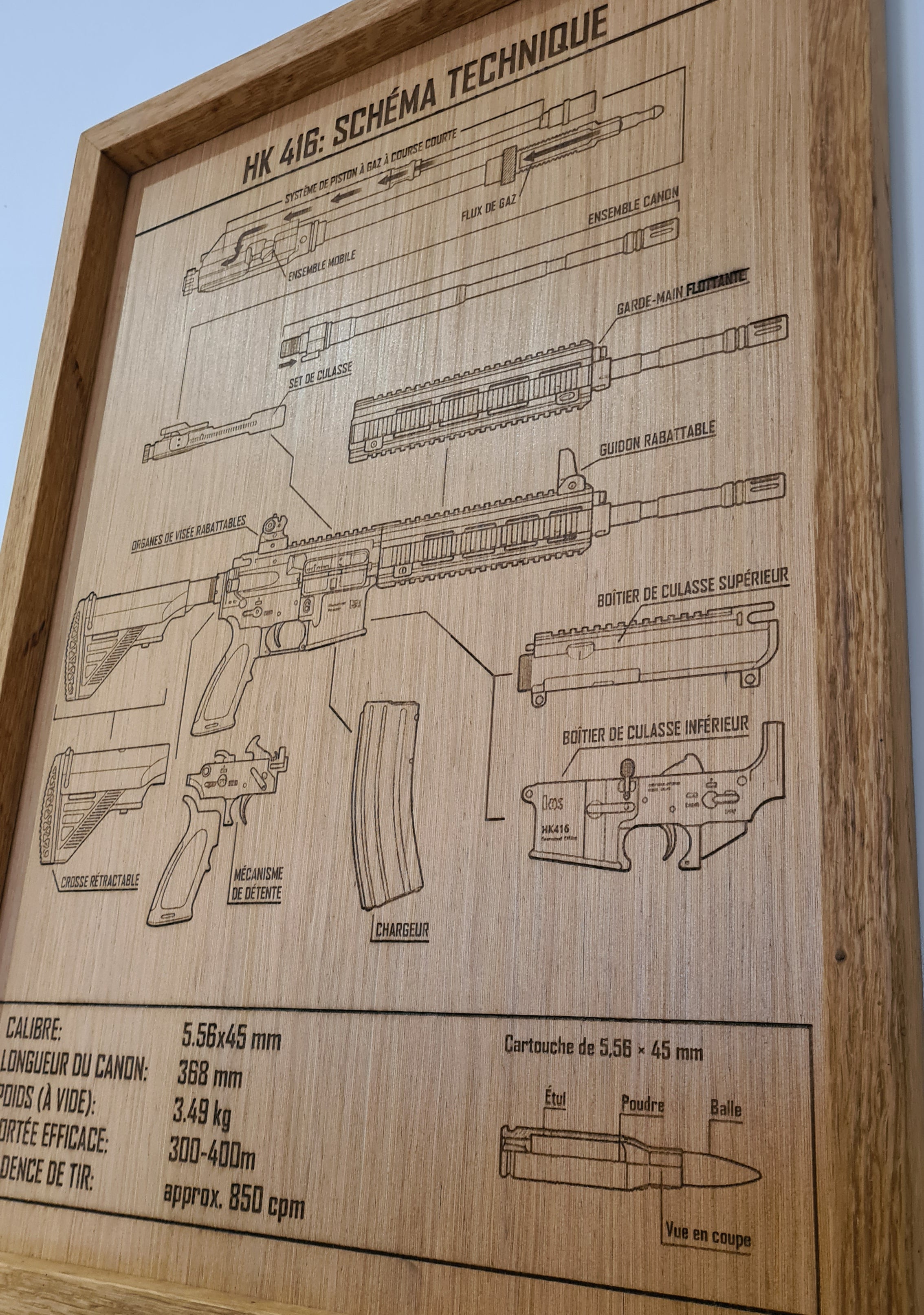 Cadre HK 416: Schéma technique