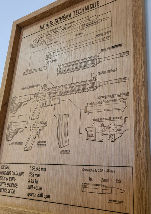 Cadre HK 416: Schéma technique
