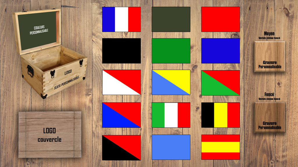 Malle personnalisable