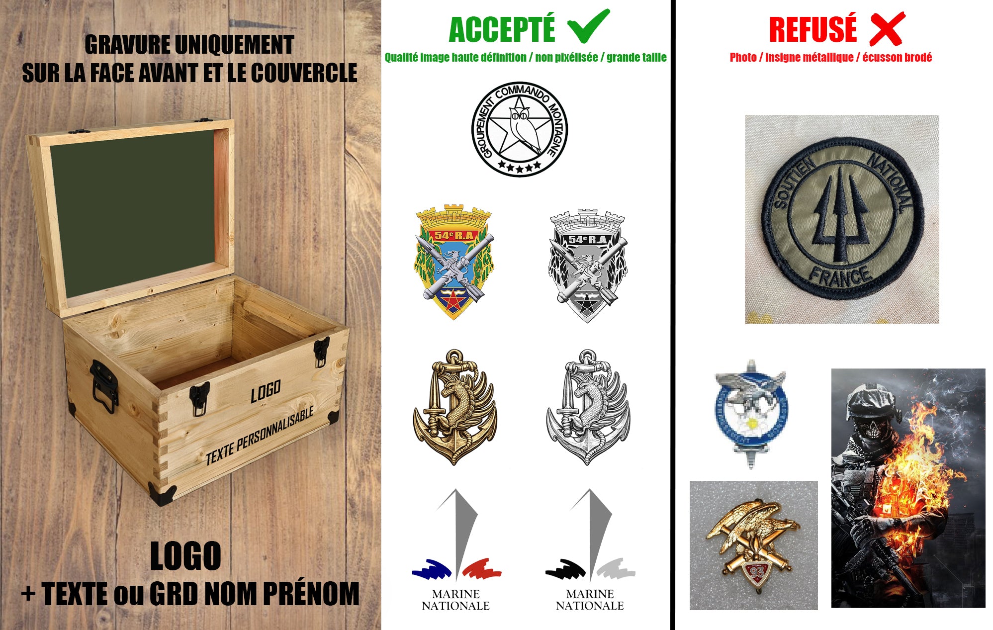 Malle armée personnalisable