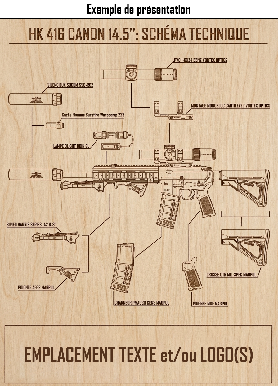 Cadre décoratif armement - PERSONNALISABLE