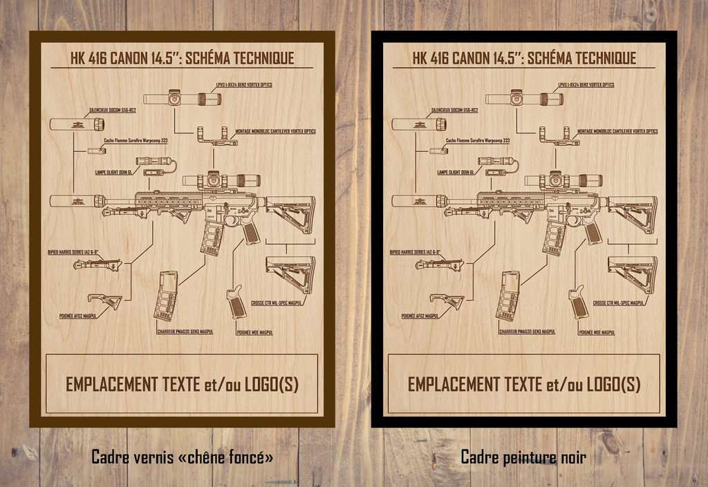 Cadre décoratif armement - PERSONNALISABLE