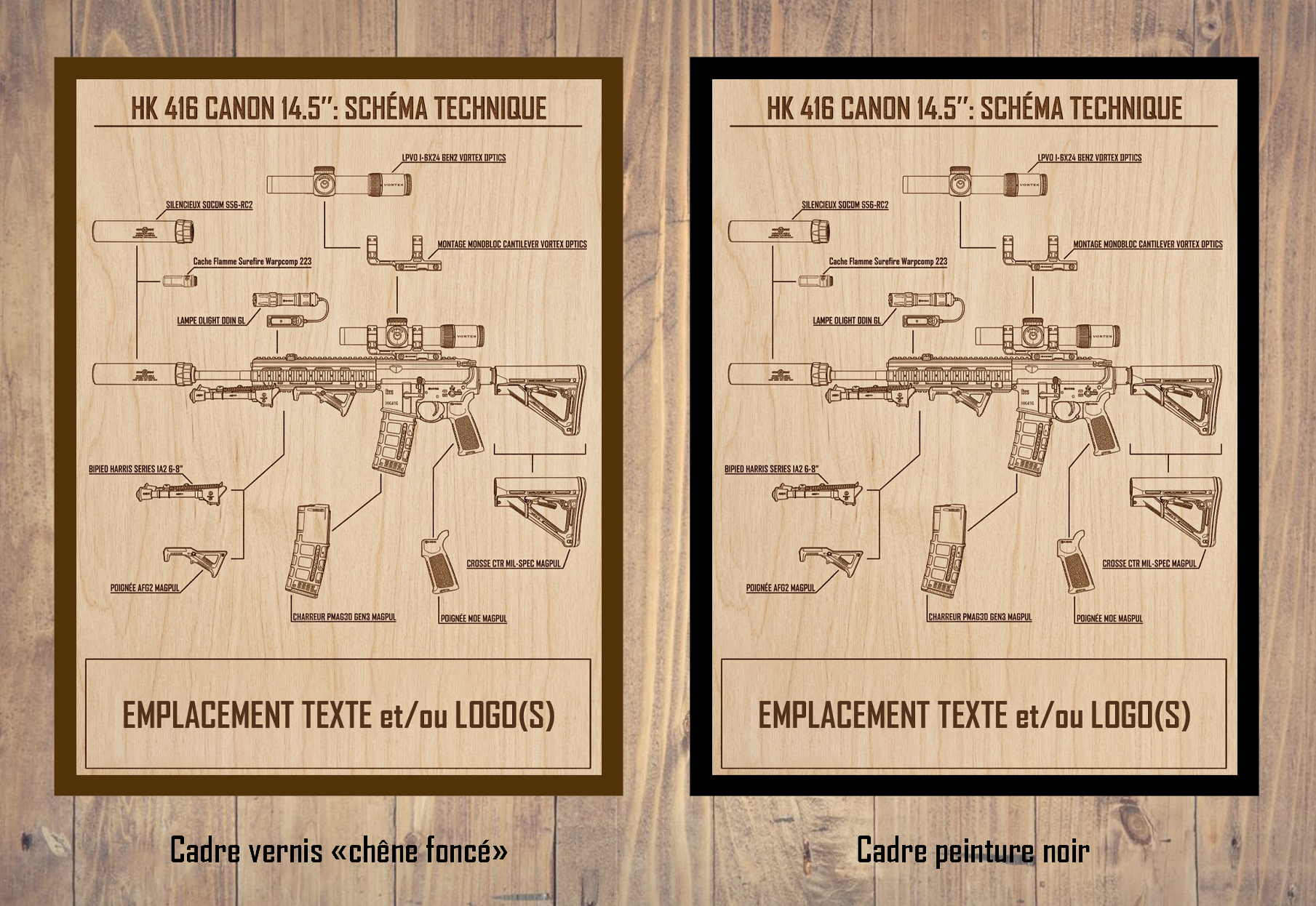 Cadre décoratif armement - PERSONNALISABLE