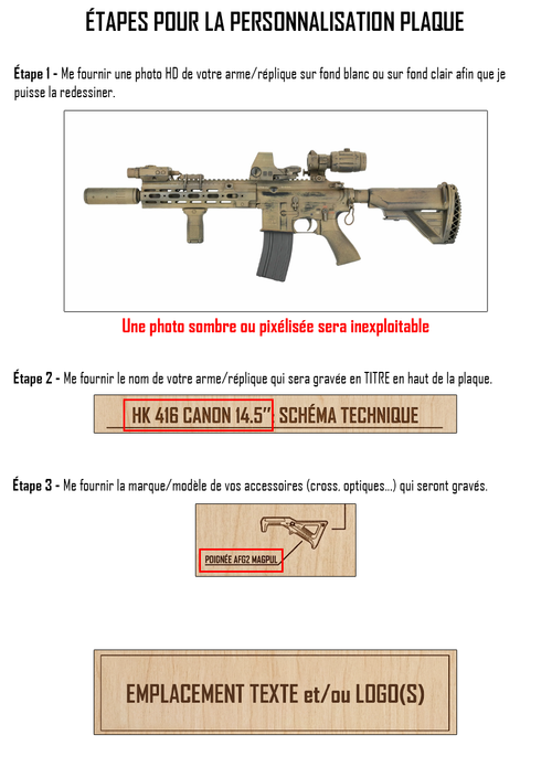 Cadre décoratif armement - PERSONNALISABLE