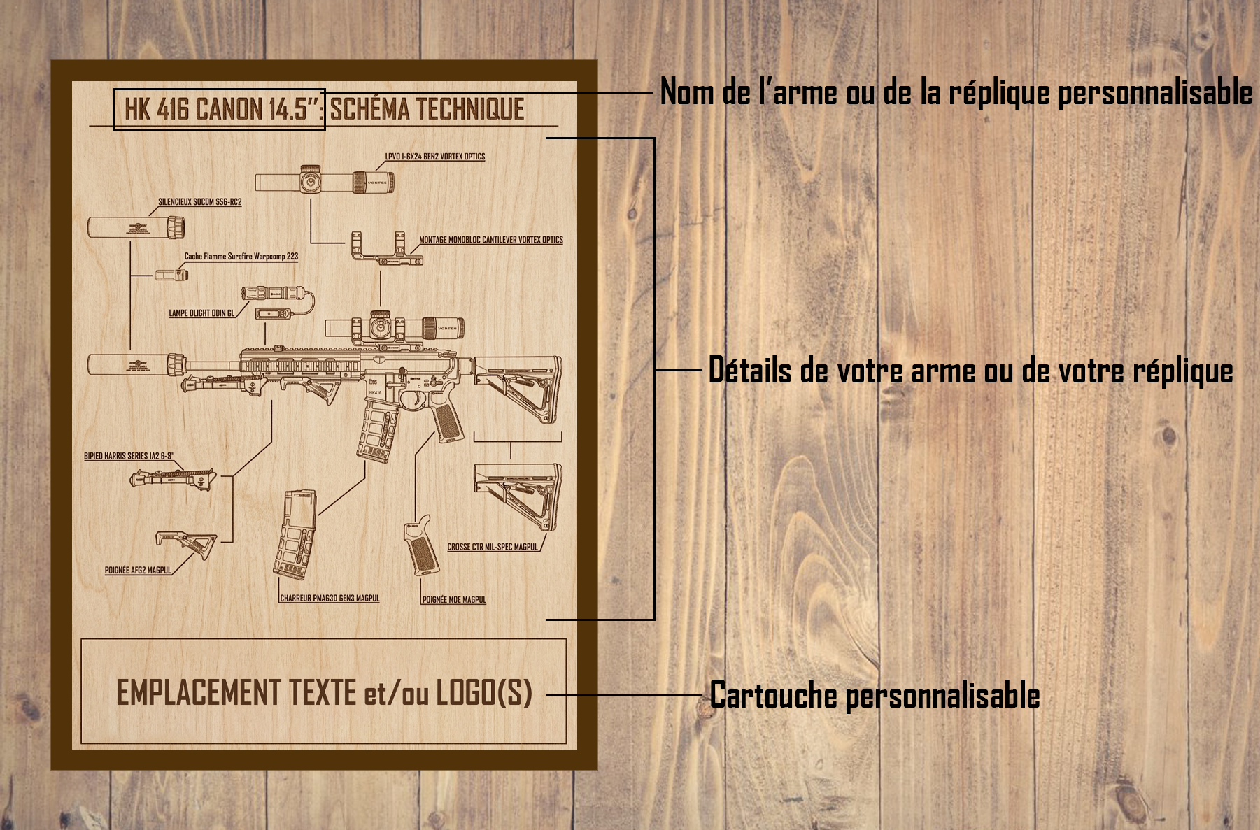 Cadre décoratif armement - PERSONNALISABLE