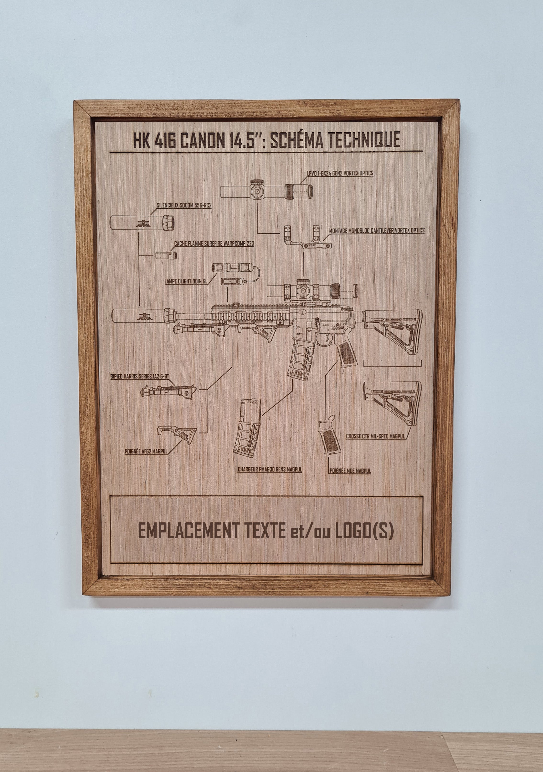 Cadre décoratif armement - PERSONNALISABLE