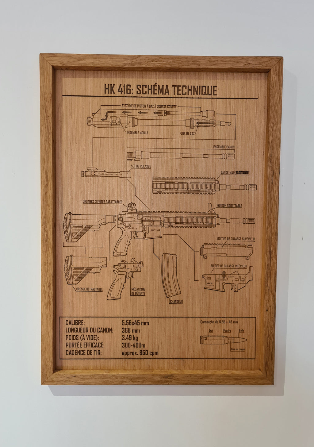 Cadre HK 416: Schéma technique